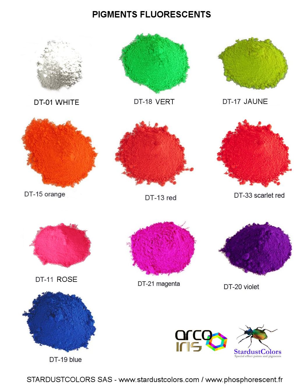 Pigments Fluorescents en Poudre