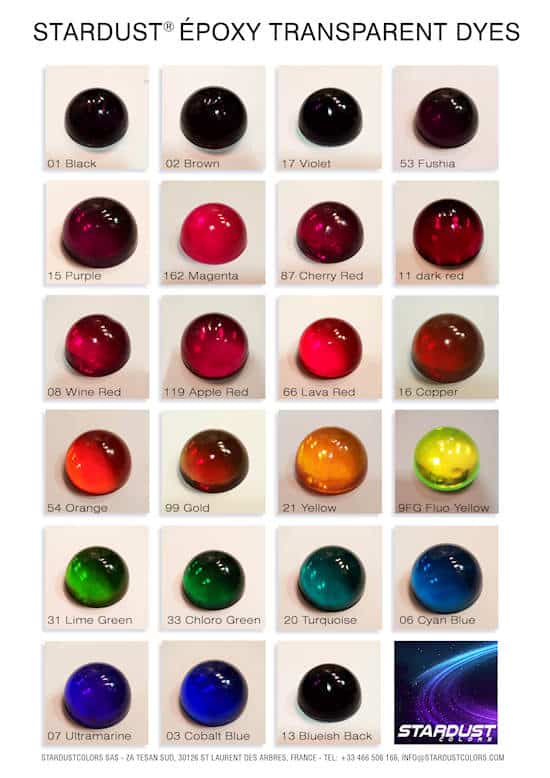 pigments colorés pour résine époxy